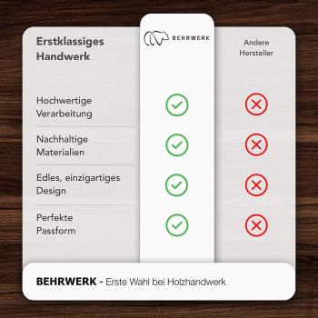 Premium-Gleitbrett - Untersetzer mit Griffen aus Massivholz für den Thermomix TM5 / TM6 / TM31 - Buche